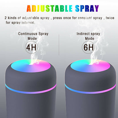 LED Aromatherapy Humidifier - Adjustable Spray - USB Powered - Portable Air Freshener