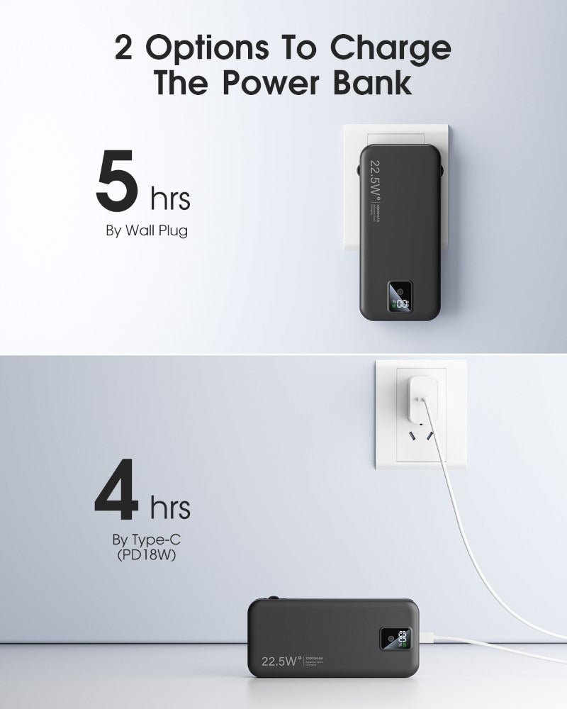 AC-02F Power Bank - Portable Electronic Charger - 15cm x 7.45cm x 1.85cm - Lightweight 0.3kg