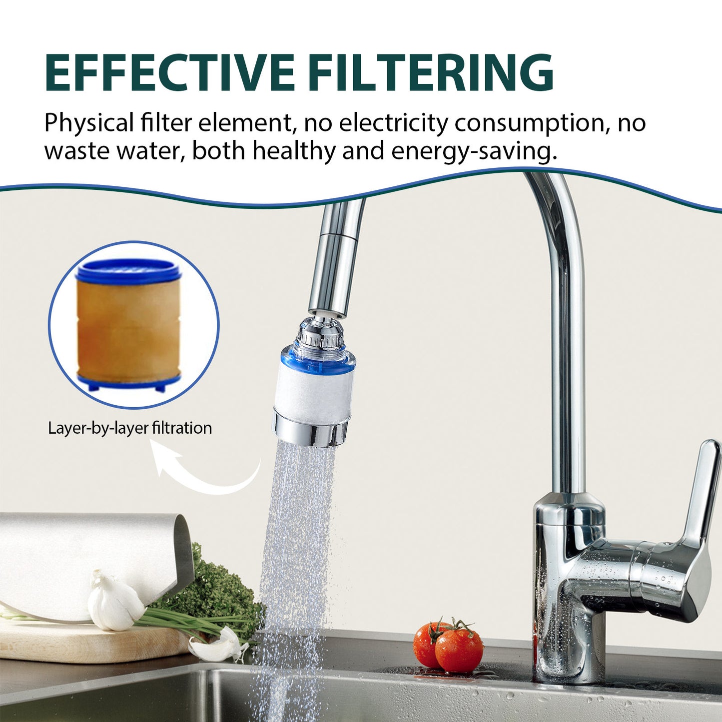 360 Degree Rotating Faucet Water Purifier - Electronic Filter for Kitchen & Bathroom - Removes Heavy Metals - White