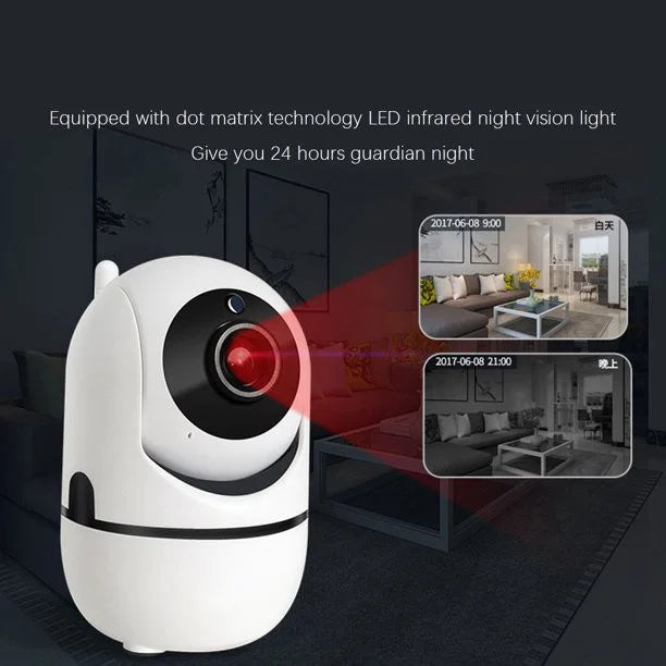 720p Wireless Night Vision Auto Scan IP Camera - Motion & Sound Detection - Remote Access - Cloud & SD Storage - Indoor Security Camera