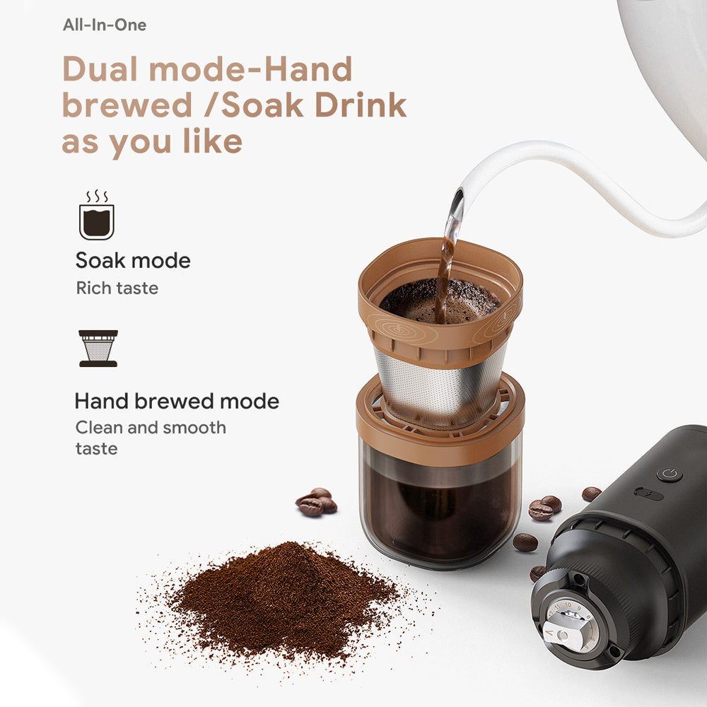 Electric Burr Coffee Grinder - 25 Grind Settings, USB Rechargeable, Stainless Steel Core - Includes Filter Holder & Accessories