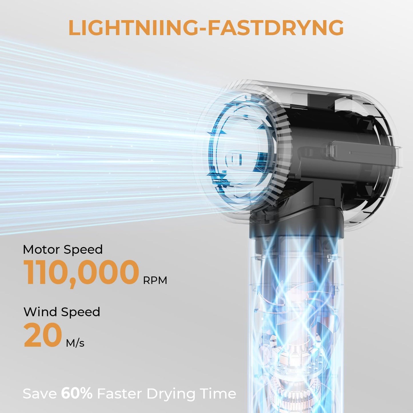 7-in-1 Hair Dryer and Styling Tool - Includes Diffuser, Curling Irons, Brushes - Automatic Curling & Negative Ion Technology