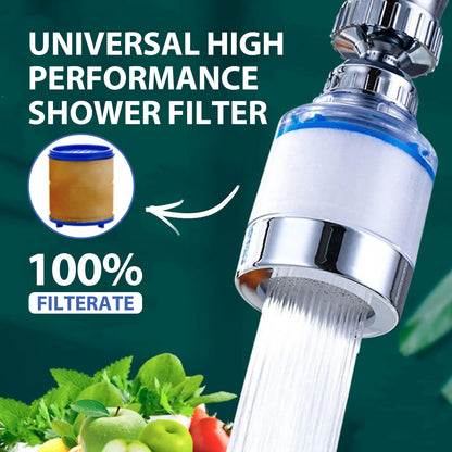 360 Degree Rotating Faucet Water Purifier - Electronic Filter for Kitchen & Bathroom - Removes Heavy Metals - White