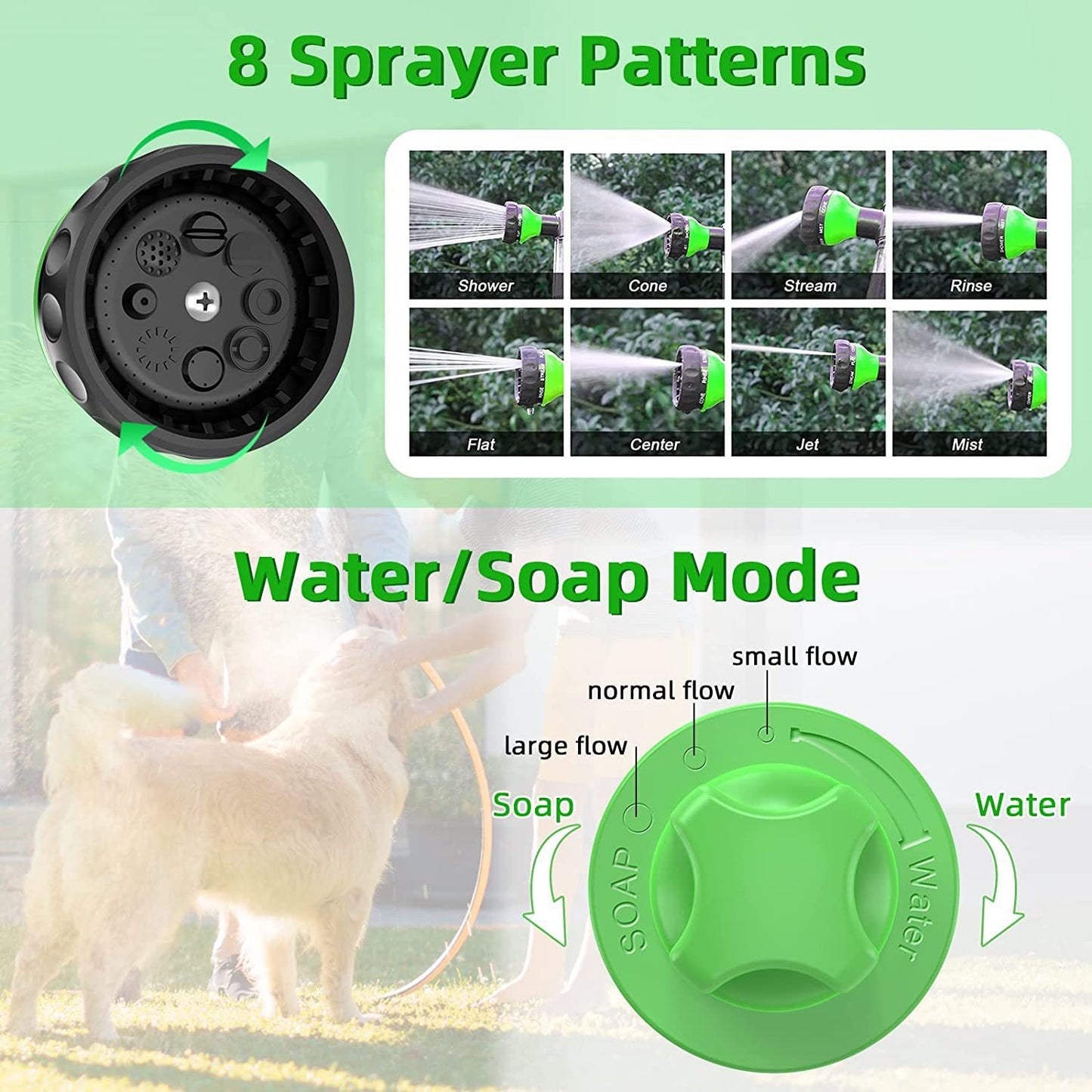 High-Pressure Pet Dog Wash Sprayer - 8 Spray Patterns, Grooming Comb & Brush - Outdoor Dog Shower Attachment